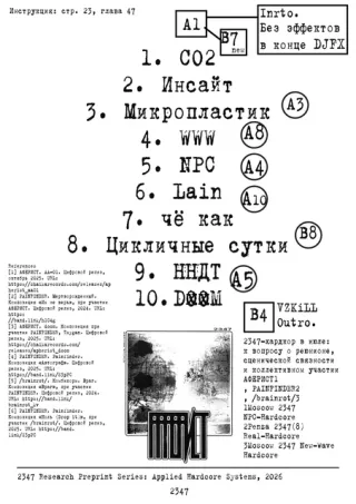 Обложка Сетлисты Аферист — 2026